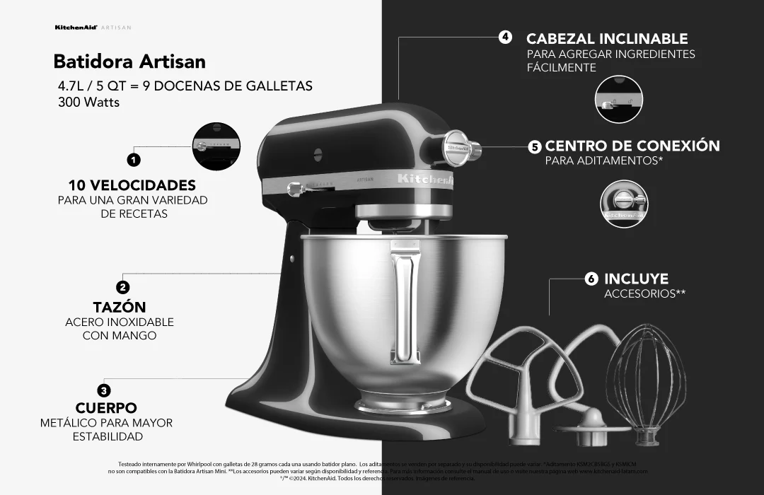 Descripcion de producto KitchenAid®